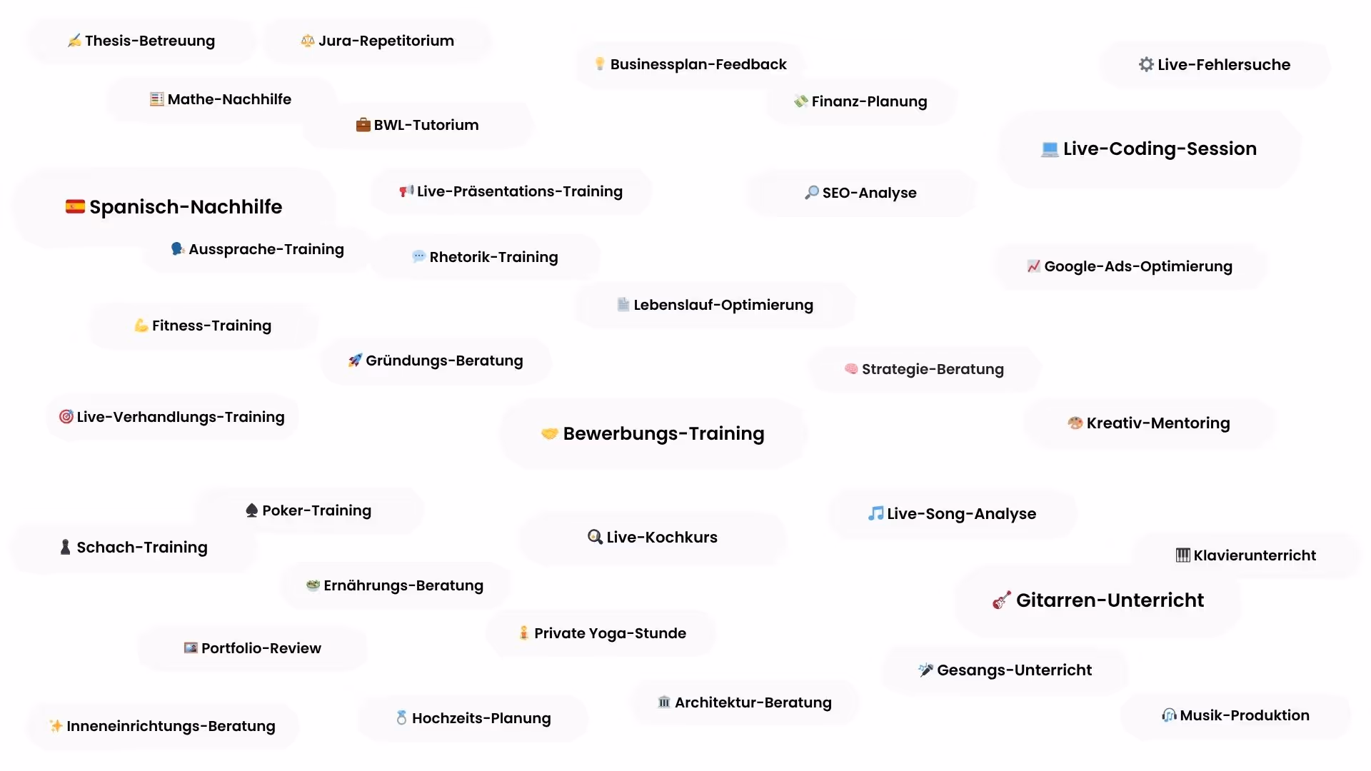 Eine Wortwolke, die die Vielfalt der 1:1-Treffen auf Connwy illustriert, mit Beispielen wie Bewerbungs-Training, Spanisch-Nachhilfe, Live-Coding und kreativen Skills.
